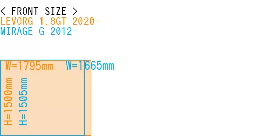 #LEVORG 1.8GT 2020- + MIRAGE G 2012-